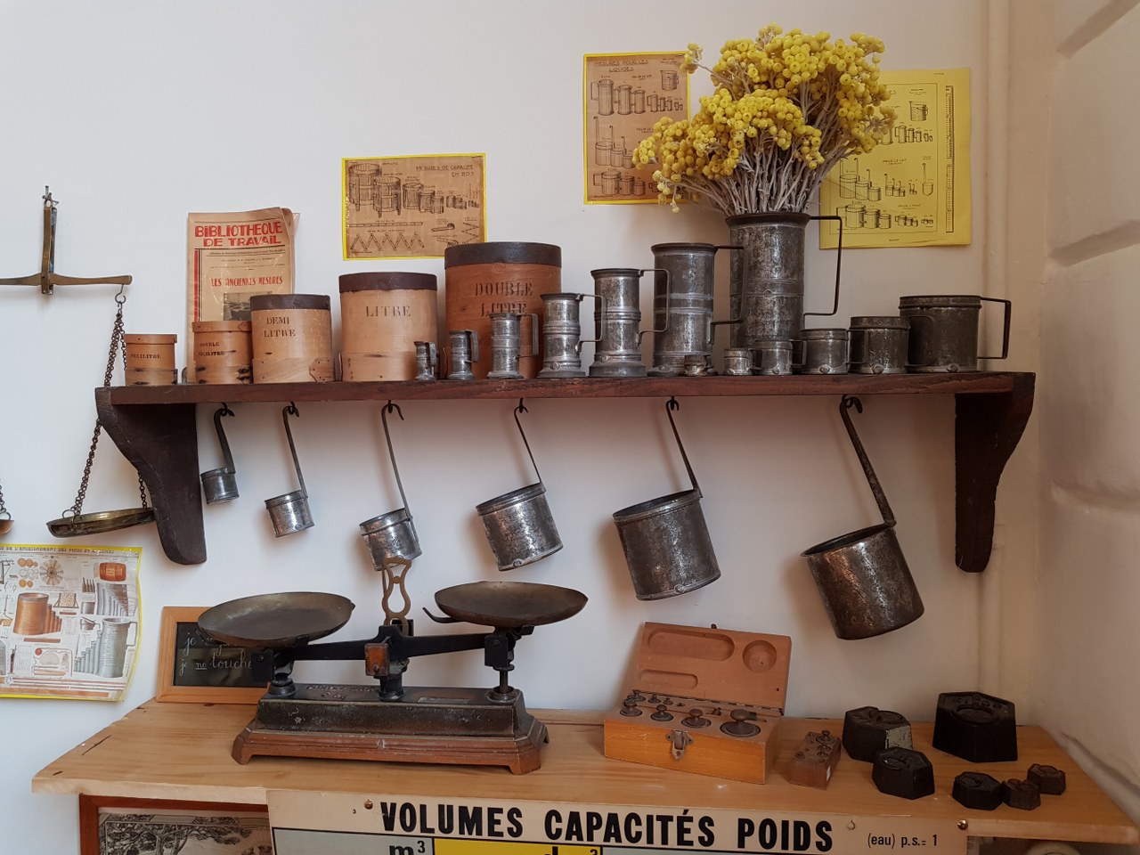 Poids et mesures - Audrey Martelli