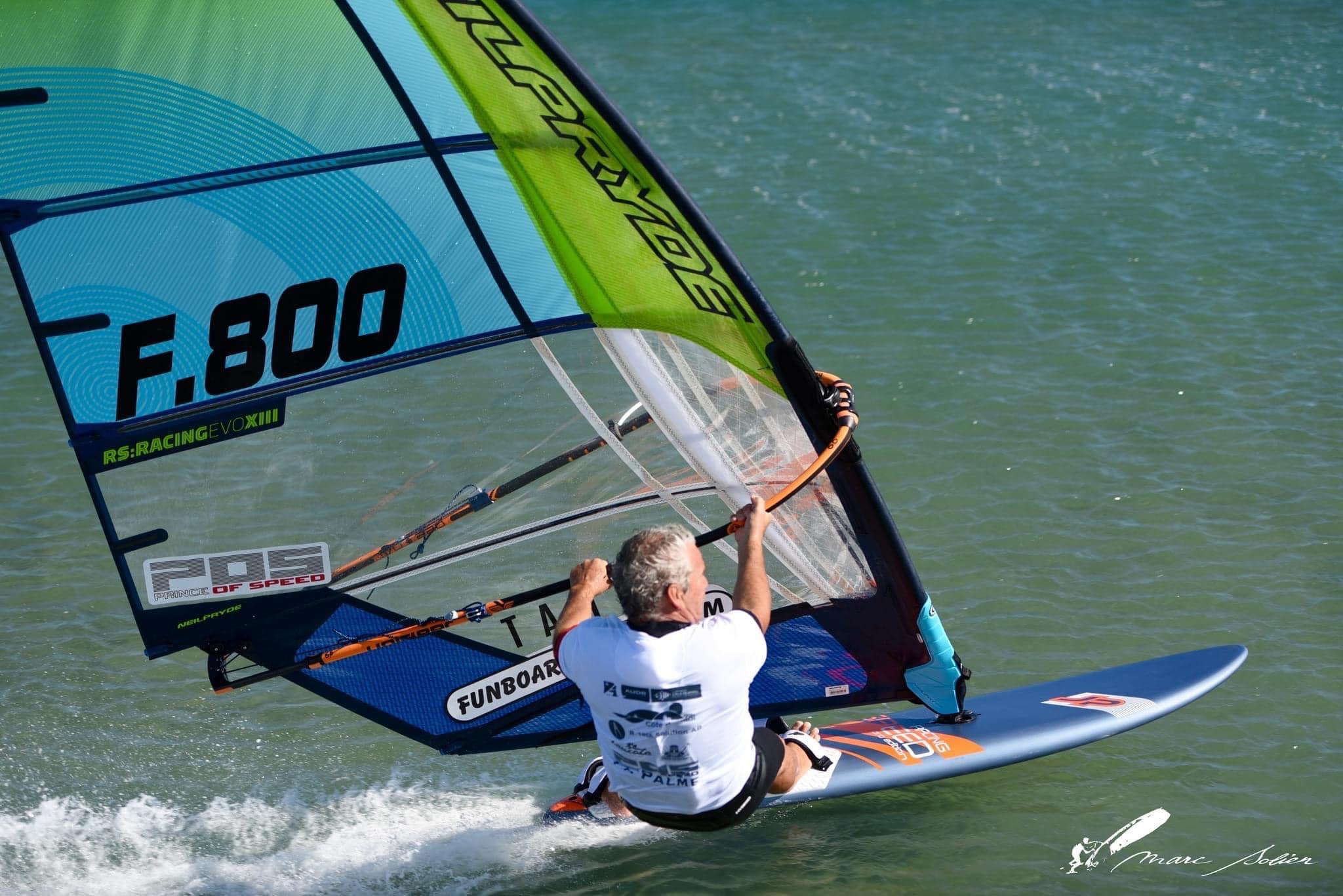 Funboard Center - Funboard Center