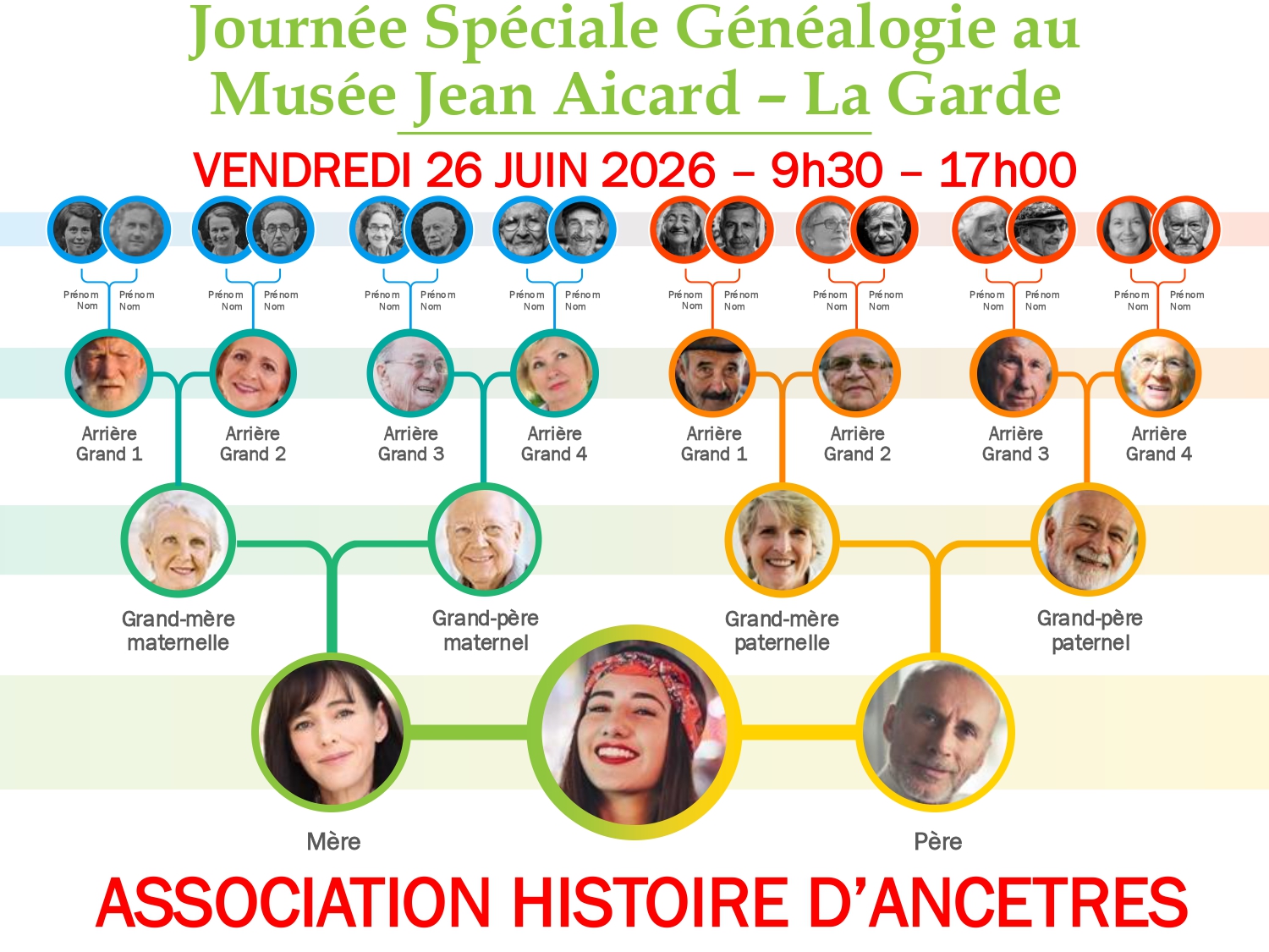 Journée Spéciale Généalogie au Musée Jean Aicard –_page-0001 - DR / Association "Histoires d'ancêtres"